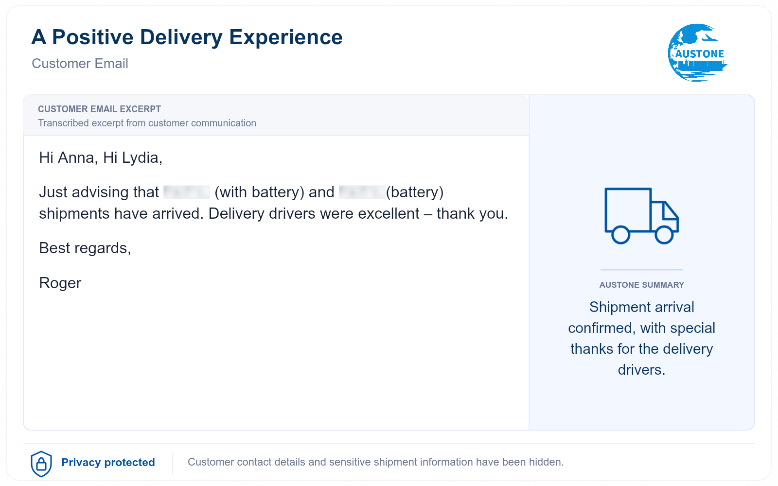 Privacy-protected transcribed customer email praising the delivery drivers