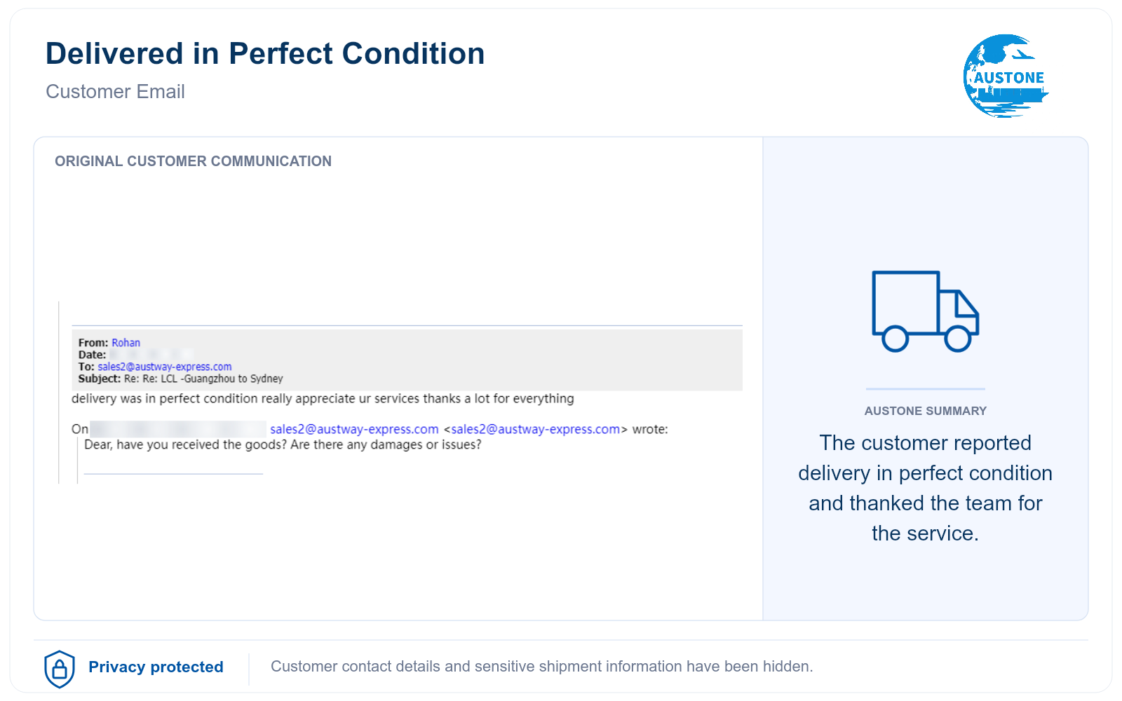 Redacted customer email confirming delivery in perfect condition