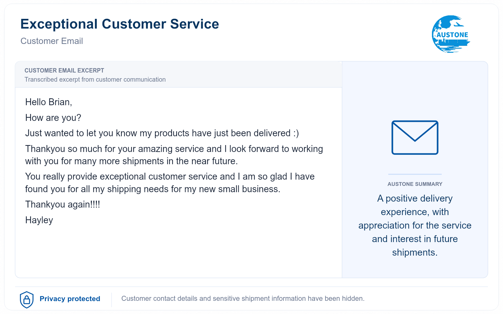 Privacy-protected transcribed customer email praising exceptional service and future shipment support