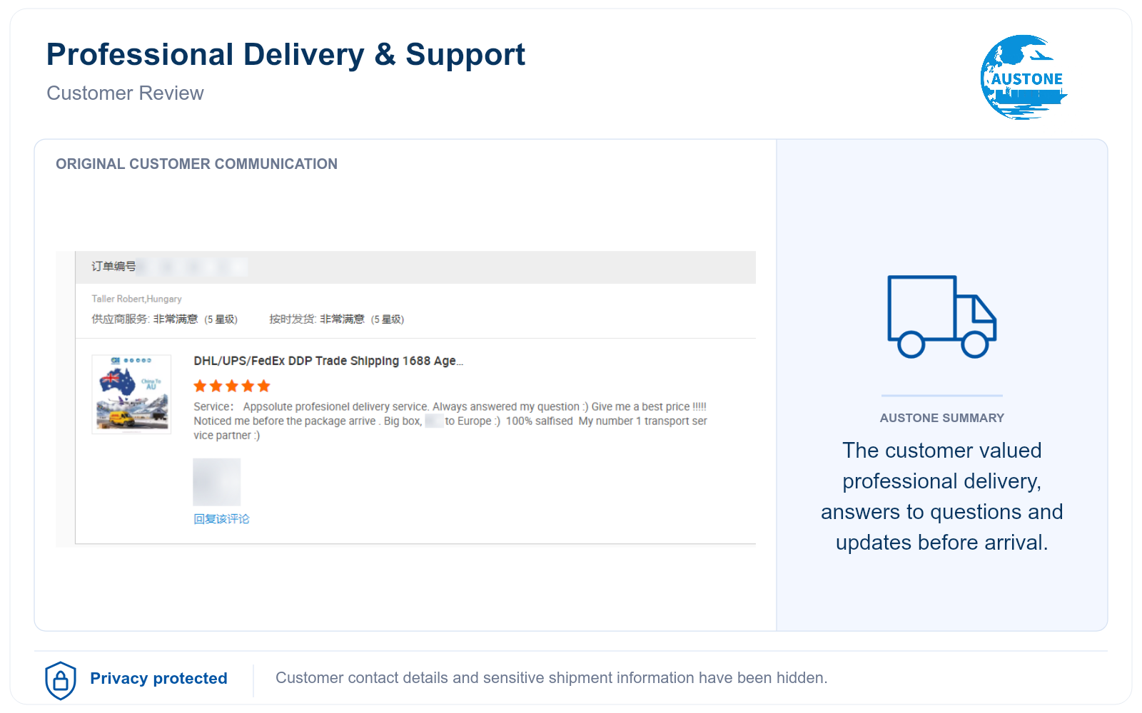 Redacted customer review describing professional delivery and support