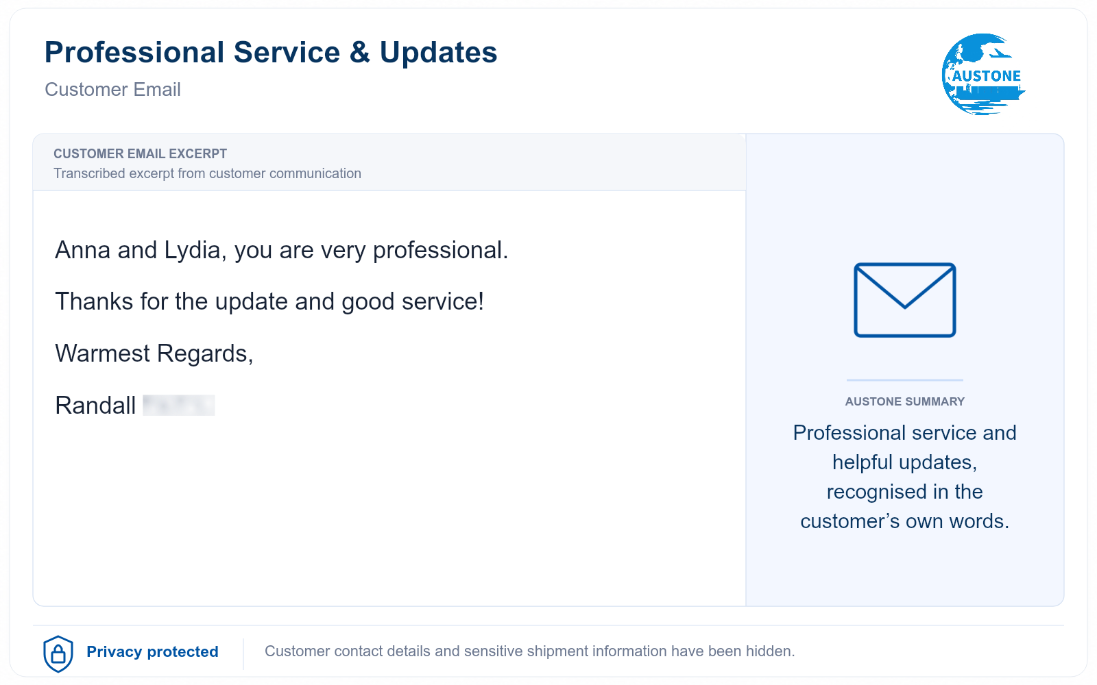 Privacy-protected transcribed customer email praising professional service and updates