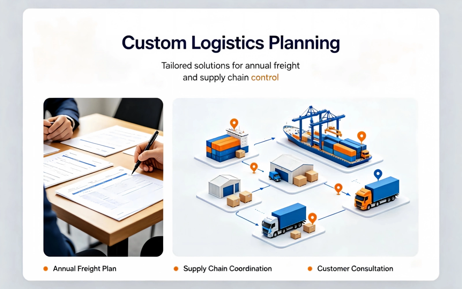 Custom logistics planning for annual freight, supply chain coordination and customer consultation
