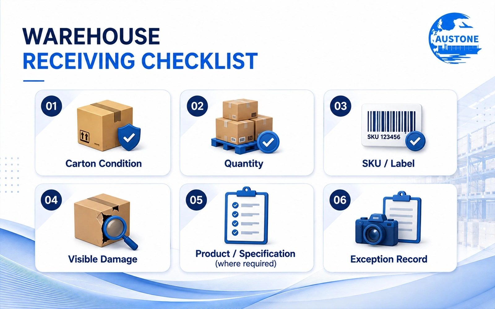 Warehouse receiving checklist for carton condition, quantity, SKU labels, damage and exception records