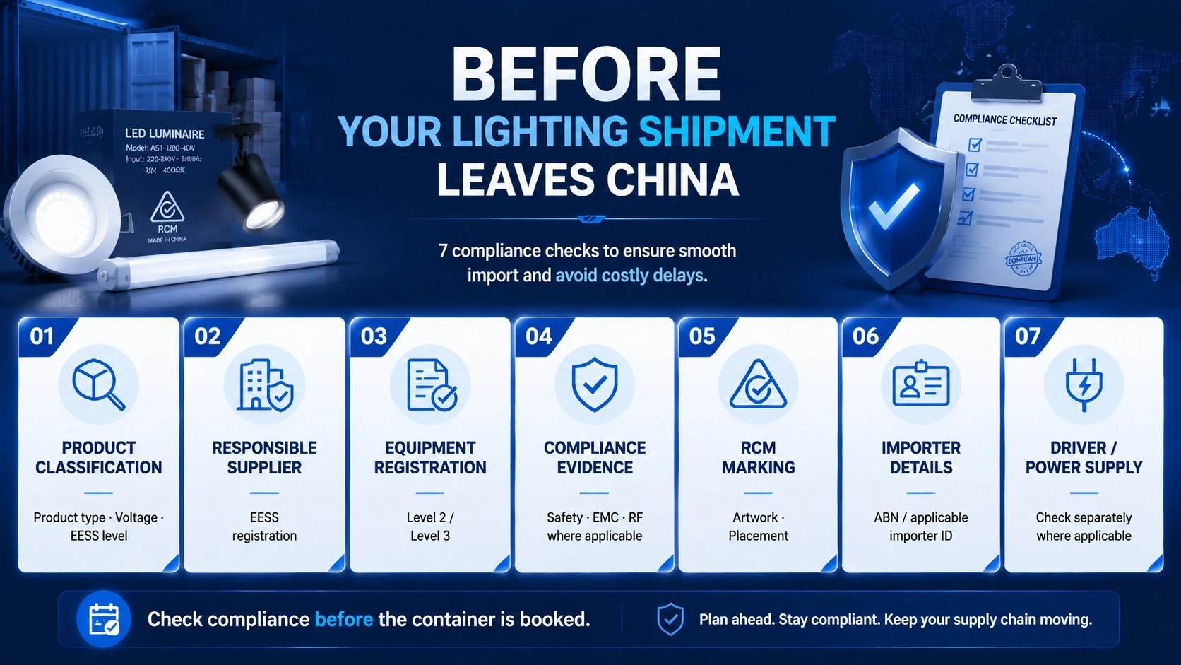 Pre-shipment checklist for Australian lighting compliance, registration, evidence, RCM marking and importer details