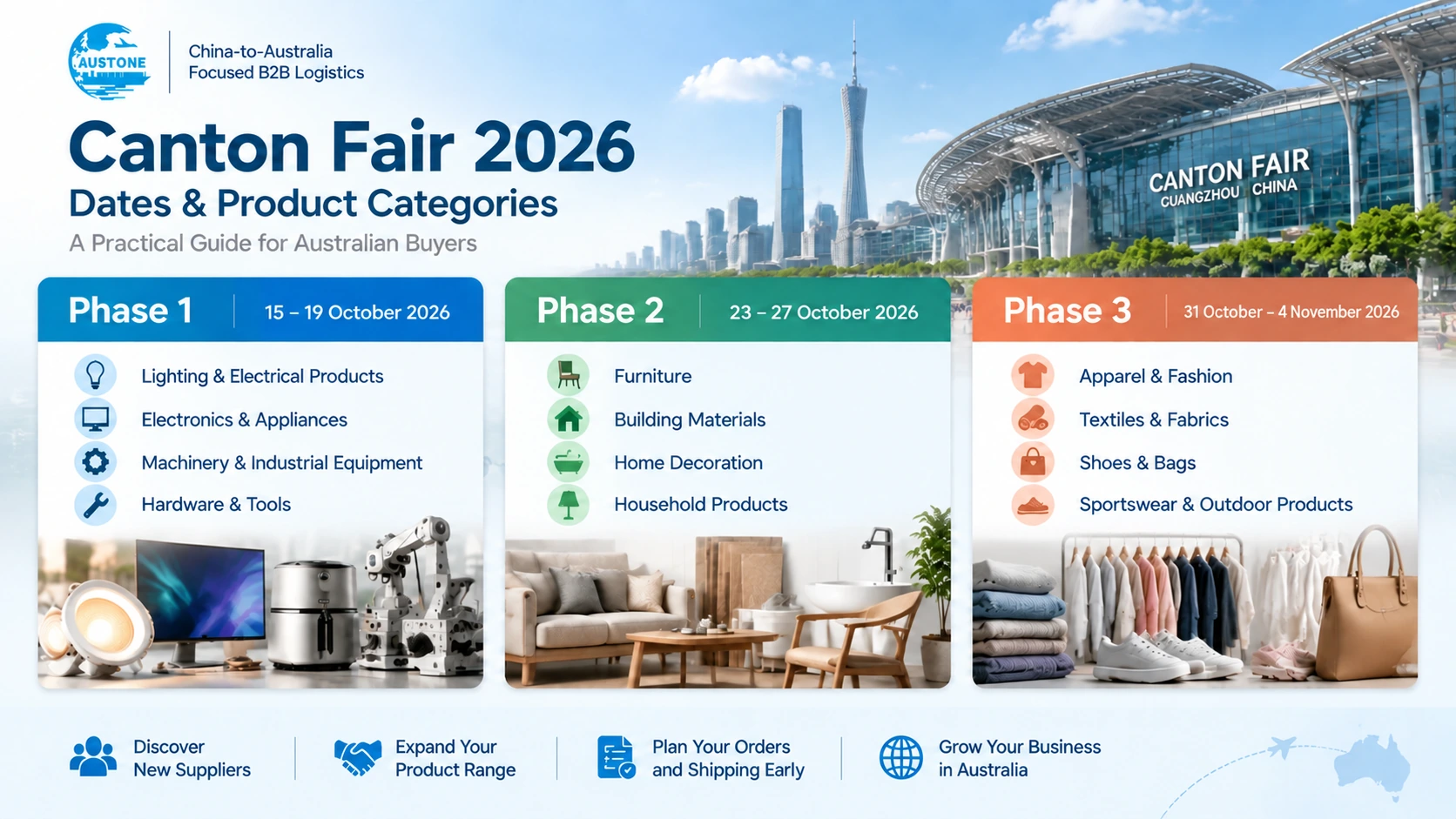 Canton Fair autumn 2026 phase dates and product categories for Australian buyers