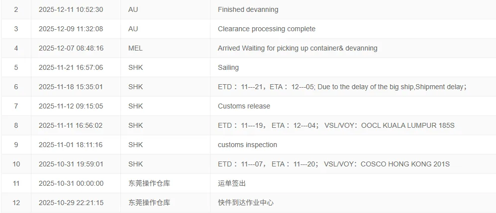 Shipment tracking timeline showing customs inspection, revised sailing, Melbourne arrival, clearance and devanning